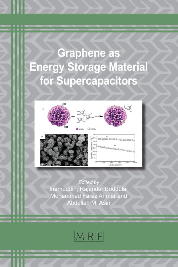 Graphene based Supercapacitors