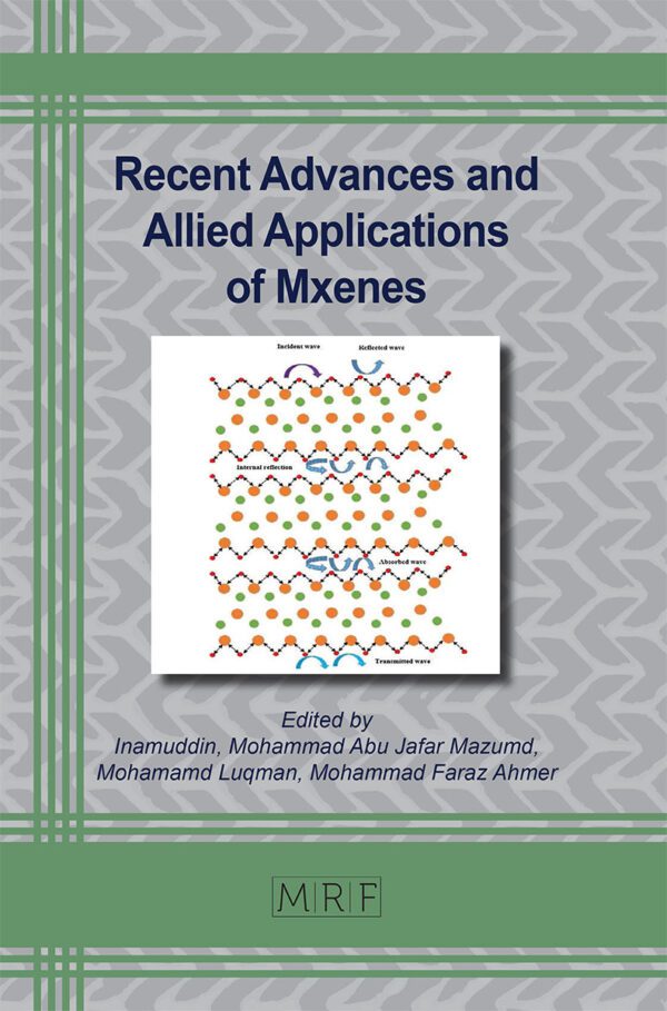 Allied Applications of Mxenes